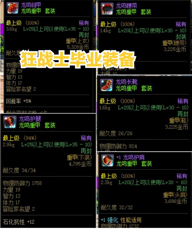 dnf60级接下来盘点一下各版本毕业装备，你达到要求了吗？